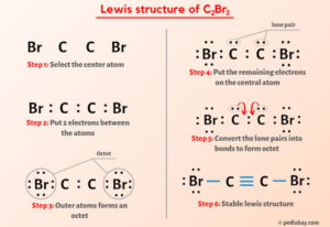 C2Br2 Lewis Structure in 6 Steps (With Images)