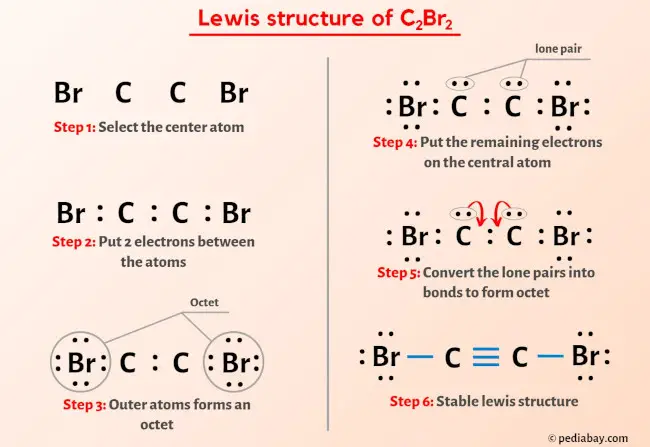 C2Br2 Lewis Structure