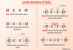 C2Cl2 Lewis Structure in 6 Steps (With Images)
