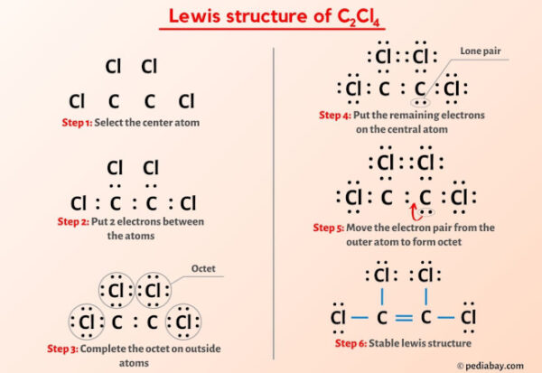 C2Cl4 Lewis Structure in 6 Steps (With Images)