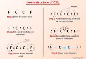 C2F2 Lewis Structure in 6 Steps (With Images)