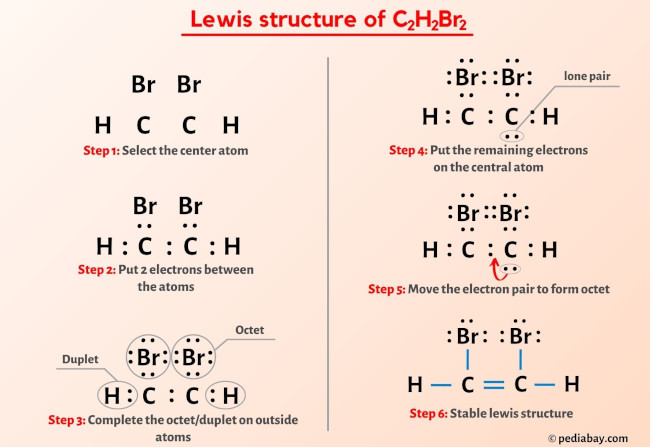 C2H2Br2 Lewis Structure