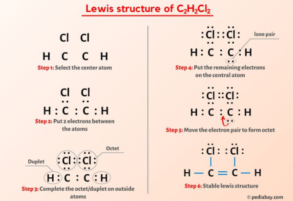 C2H2Cl2 Lewis Structure in 6 Steps (With Images)