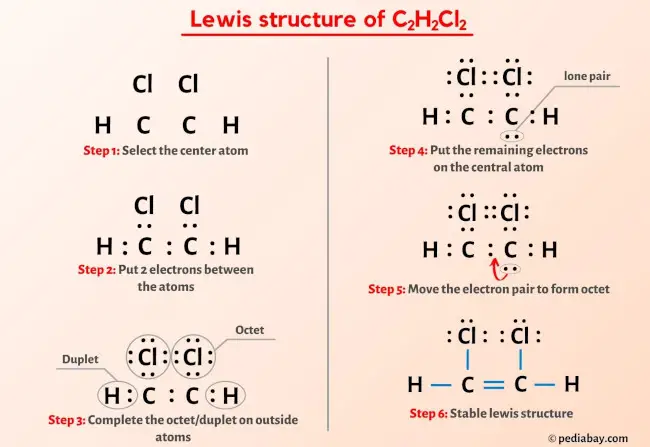 C2H2Cl2 Lewis Structure