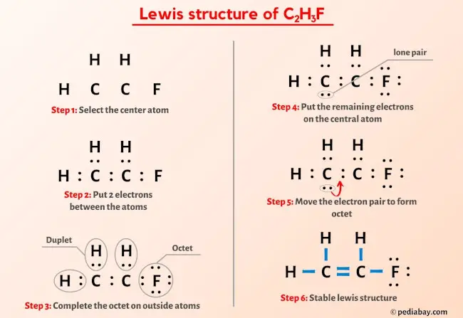 C2H3F Lewis Structure