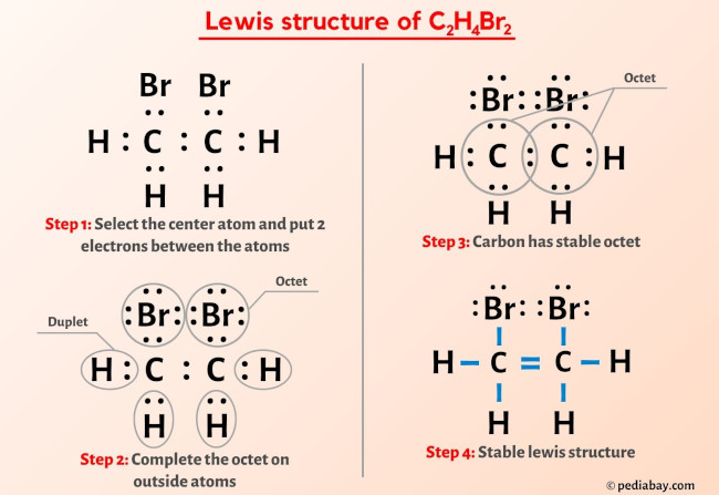 C2H4Br2 Lewis Structure