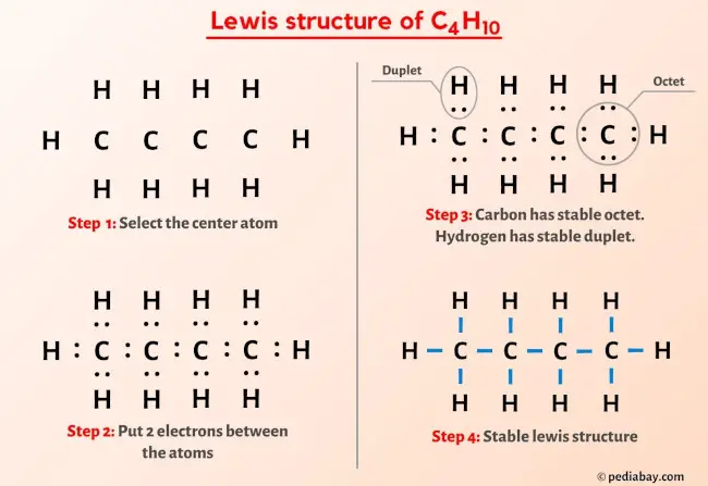 C4H10 (Butane) Lewis Structure