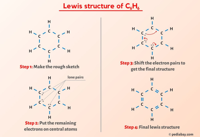 C6H6 Benzene Lewis Structure In 4 Steps With Images 