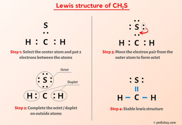 CH2S Lewis Structure in 6 Steps (With Images)