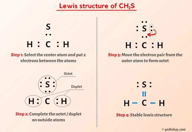 CH2S Lewis Structure