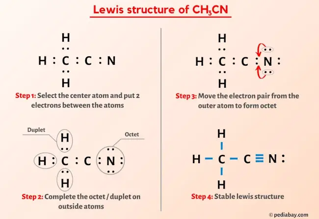 CH3CN Lewis Structure