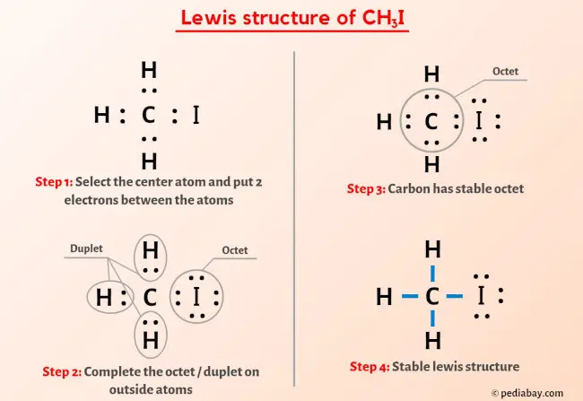 CH3I Lewis Structure