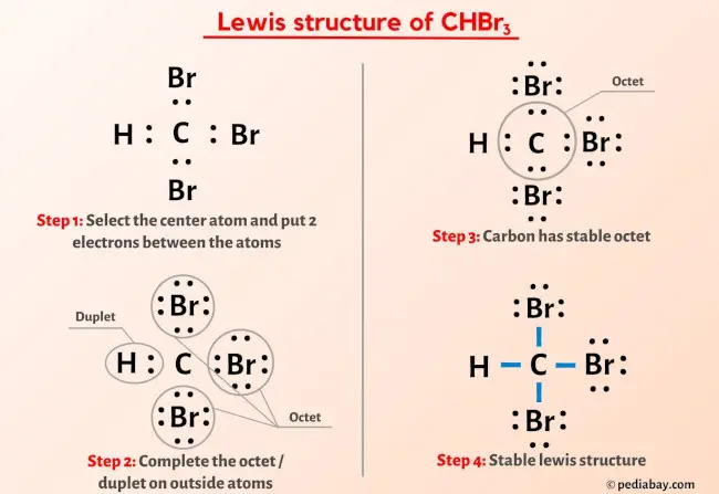 CHBr3 Lewis Structure