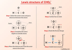 CHO2- Lewis Structure in 6 Steps (With Images)