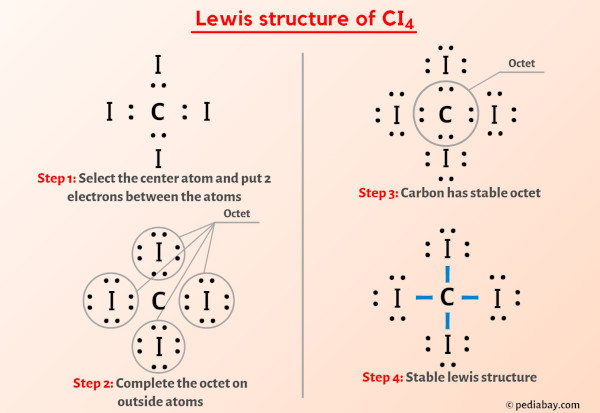 CI4 Lewis Structure