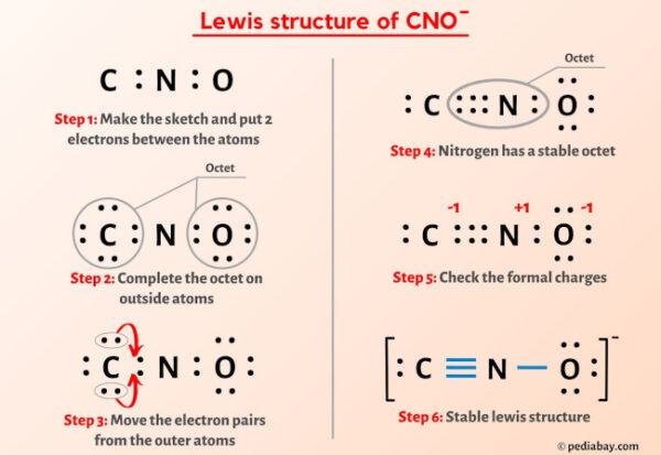 CNO- Lewis Structure in 6 Steps (With Images)