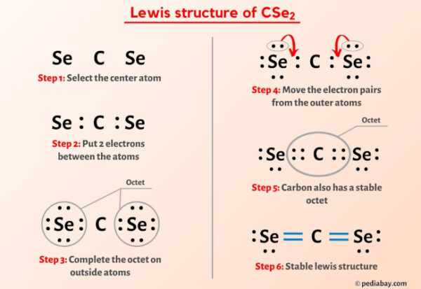 CSe2 Lewis Structure in 6 Steps (With Images)