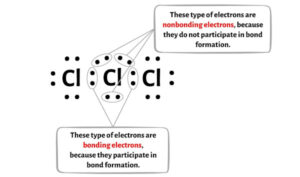 Cl3- Lewis Structure in 5 Steps (With Images)