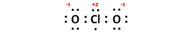 ClO2 step 6