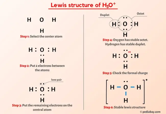 H3O+ Lewis Structure