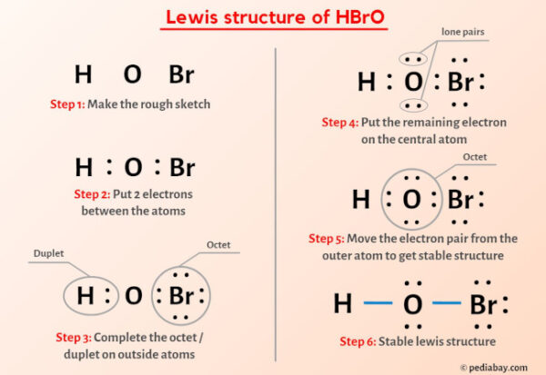 HBrO Lewis Structure in 6 Steps (With Images)