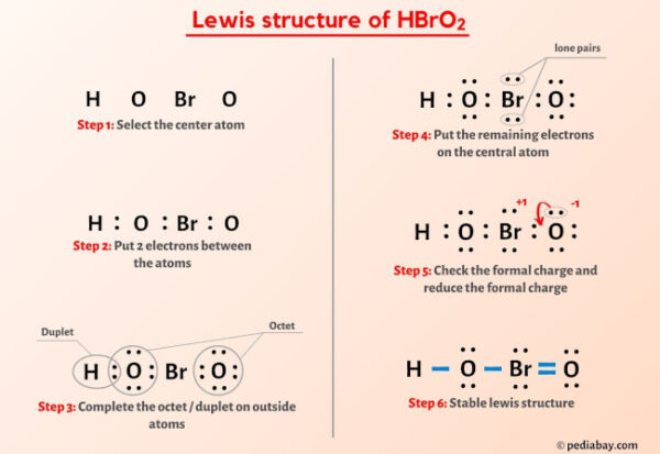 HBrO2 Lewis Structure in 6 Steps (With Images)