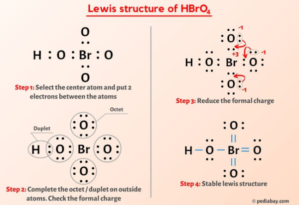 HBrO4 Lewis Structure in 6 Steps (With Images)