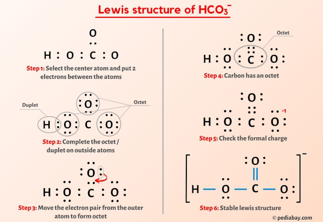 HCO3- Lewis Structure in 6 Steps (With Images)