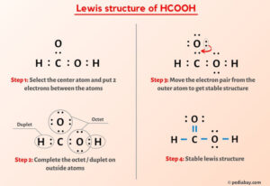 HCOOH (Formic acid) Lewis Structure in 6 Steps