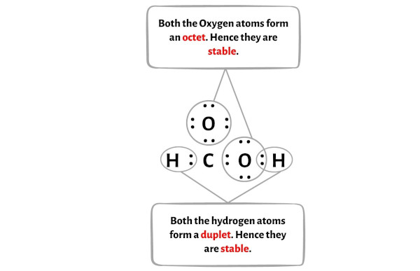 HCOOH (Formic acid) step 3