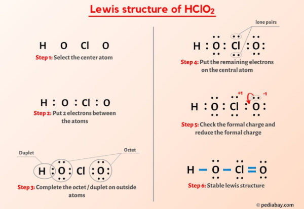 HClO2 Lewis Structure in 6 Steps (With Images)