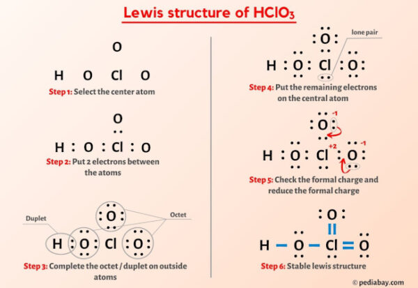 HClO3 Lewis Structure in 6 Steps (With Images)