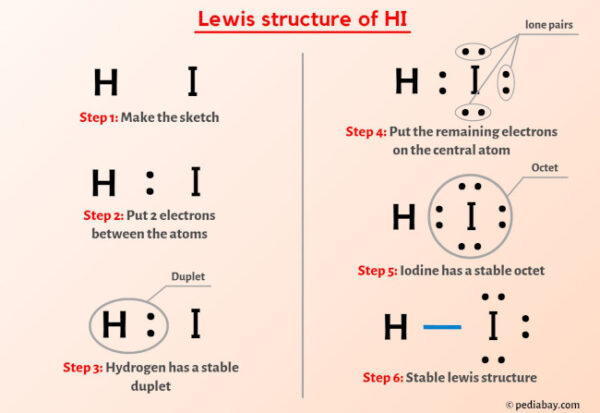 HI Lewis Structure in 6 Steps (With Images)