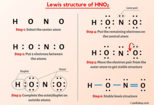 Hno2 Lewis Structure In 6 Steps (with Images)