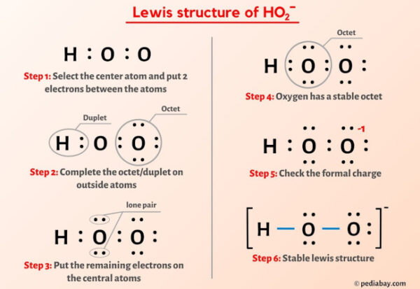 HO2- Lewis Structure in 6 Steps (With Images)