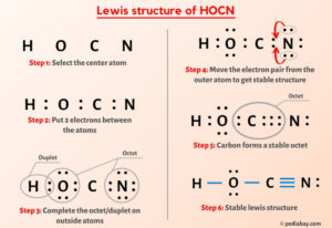 HOCN Lewis Structure in 6 Steps (With Images)