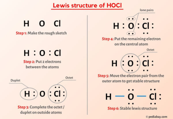 HOCl Lewis Structure in 6 Steps (With Images)