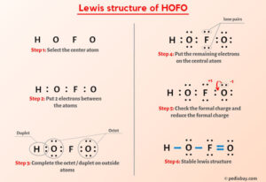 HOFO Lewis Structure in 6 Steps (With Images)