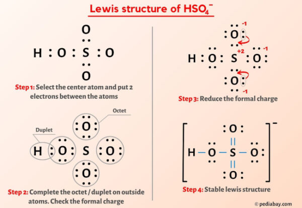 HSO4- Lewis Structure in 6 Steps (With Images)
