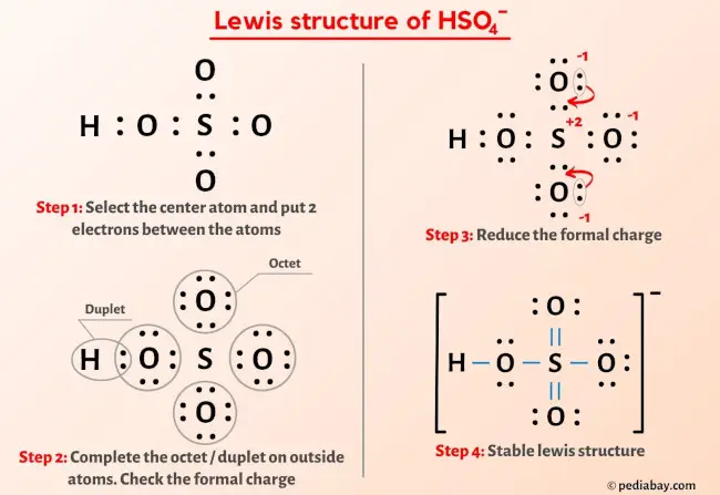 HSO4- Lewis Structure