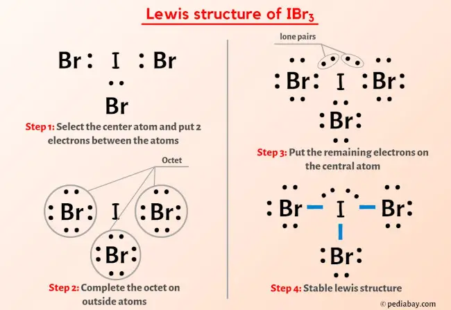 IBr3 Lewis Structure
