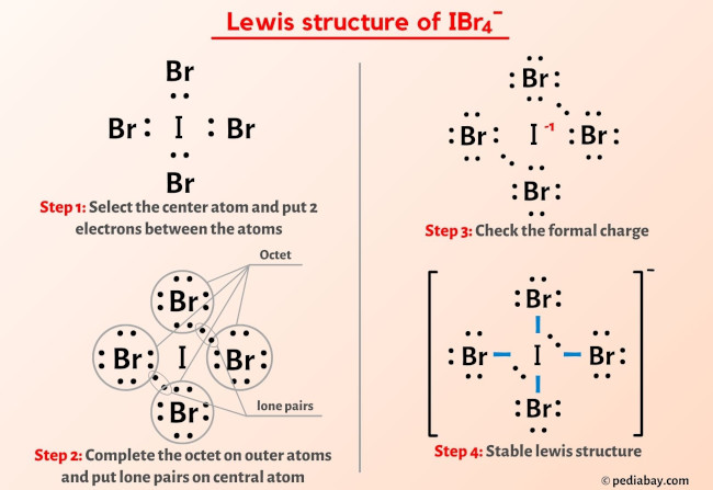IBr4- Lewis Structure