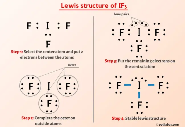 IF3 Lewis Structure