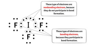 IF3 Lewis Structure in 5 Steps (With Images)