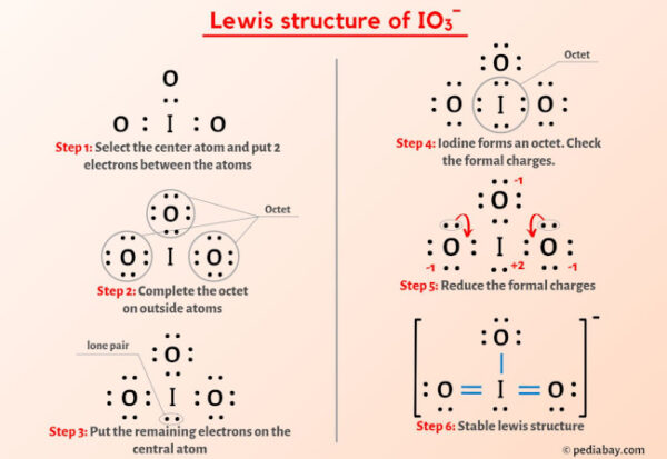 IO3- Lewis Structure in 6 Steps (With Images)