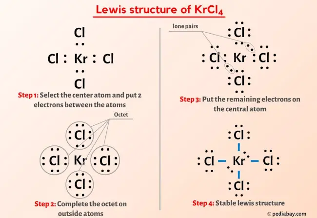 KrCl4 Lewis Structure