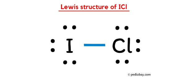 Lewis structure of ICl