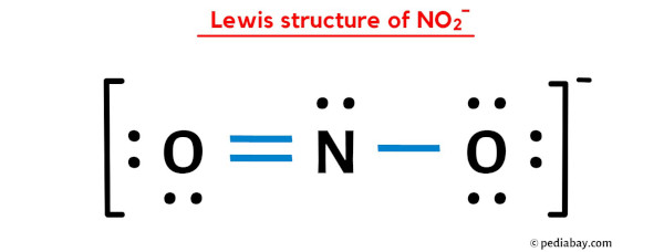 Lewis structure of NO2-