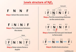 N2F2 Lewis Structure In 6 Steps (With Images)