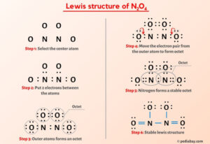 N2o4 Lewis Structure In 5 Steps (with Images)